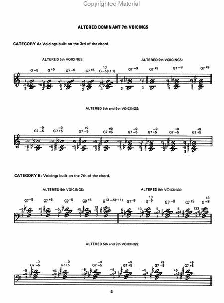 Jazz/Rock Voicings for the Contemporary Keyboard Player