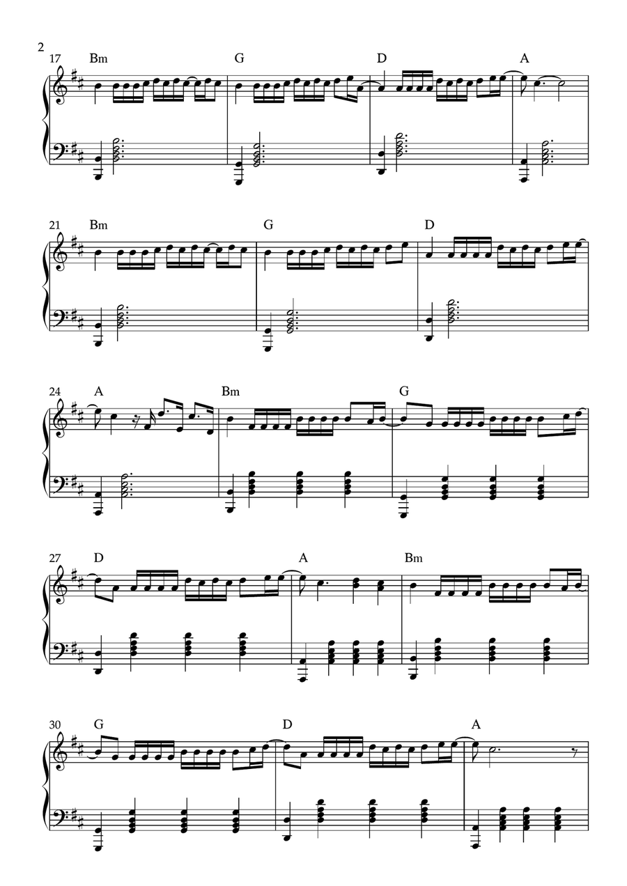 Despacito Easy Piano scores gallery preview page 2