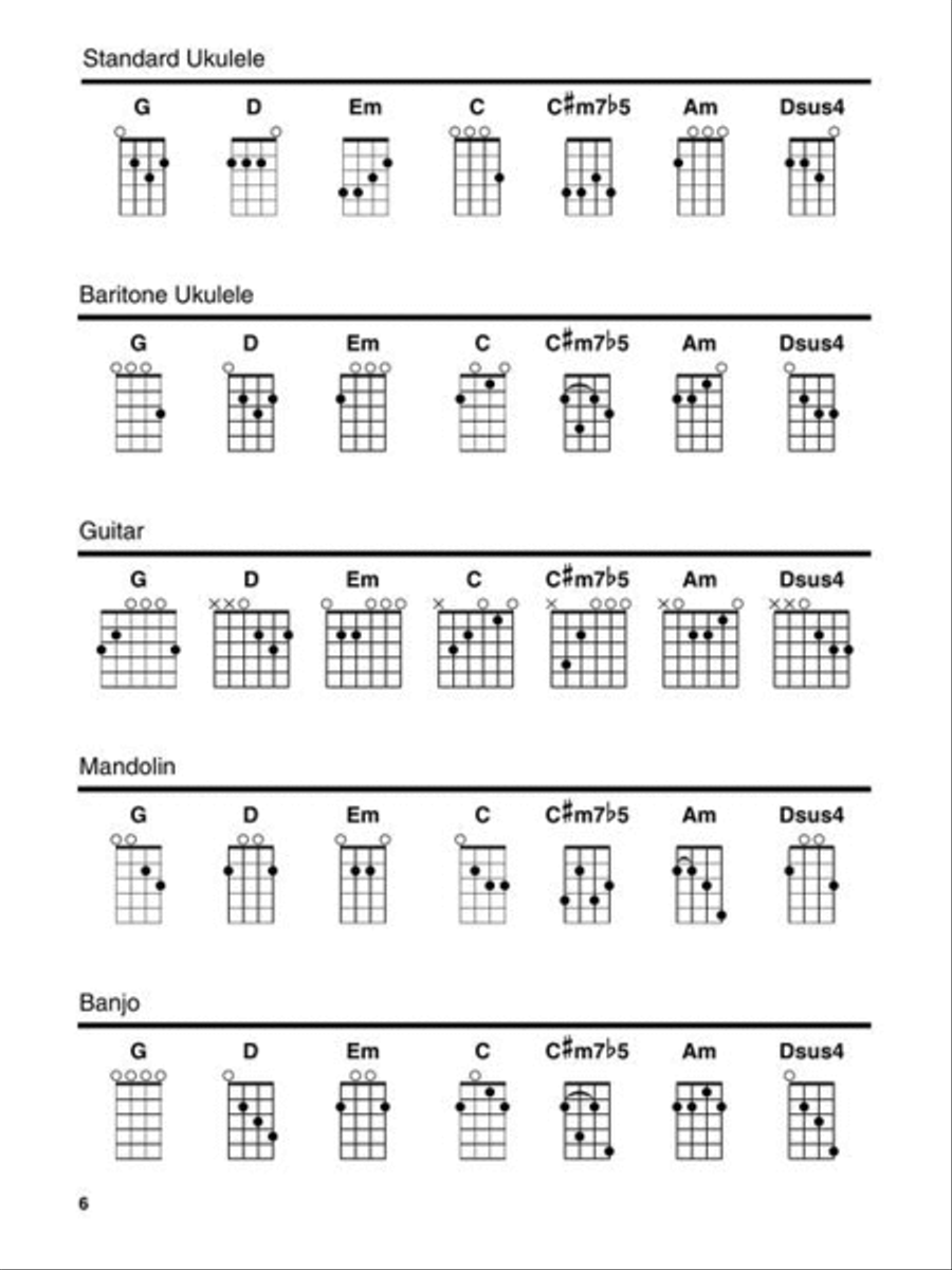 Pop Standards – Strum Together Banjo scores gallery preview page 9