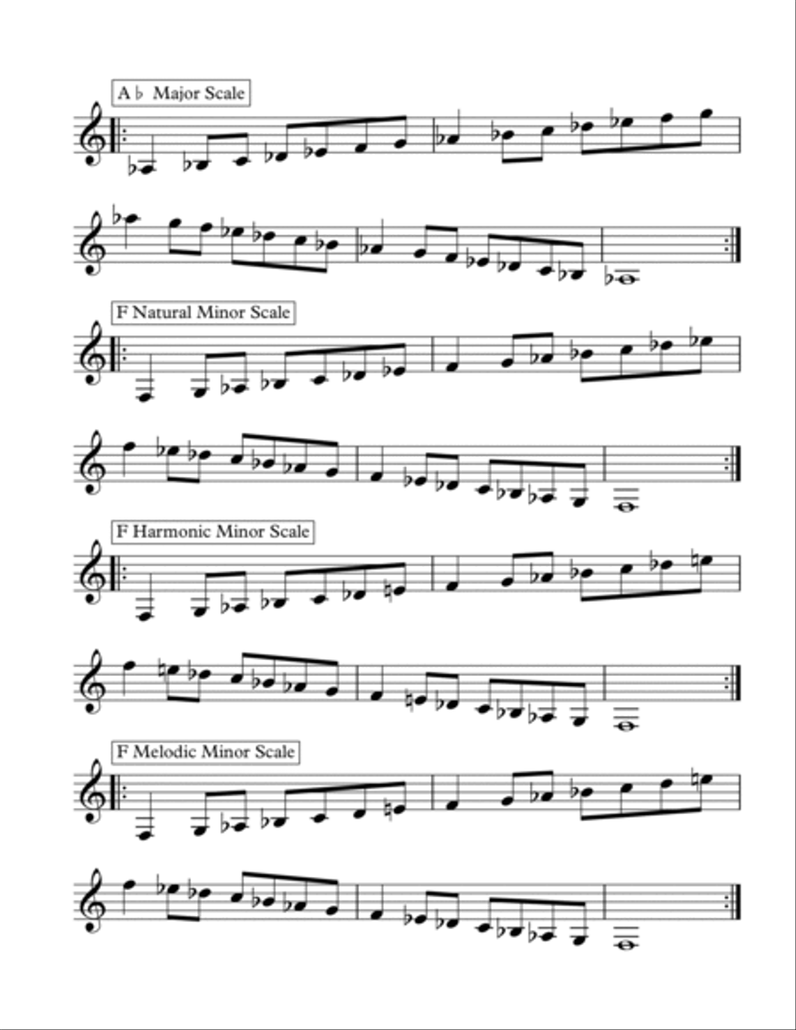 Major Minor and Chromatic Scales for Clarinet