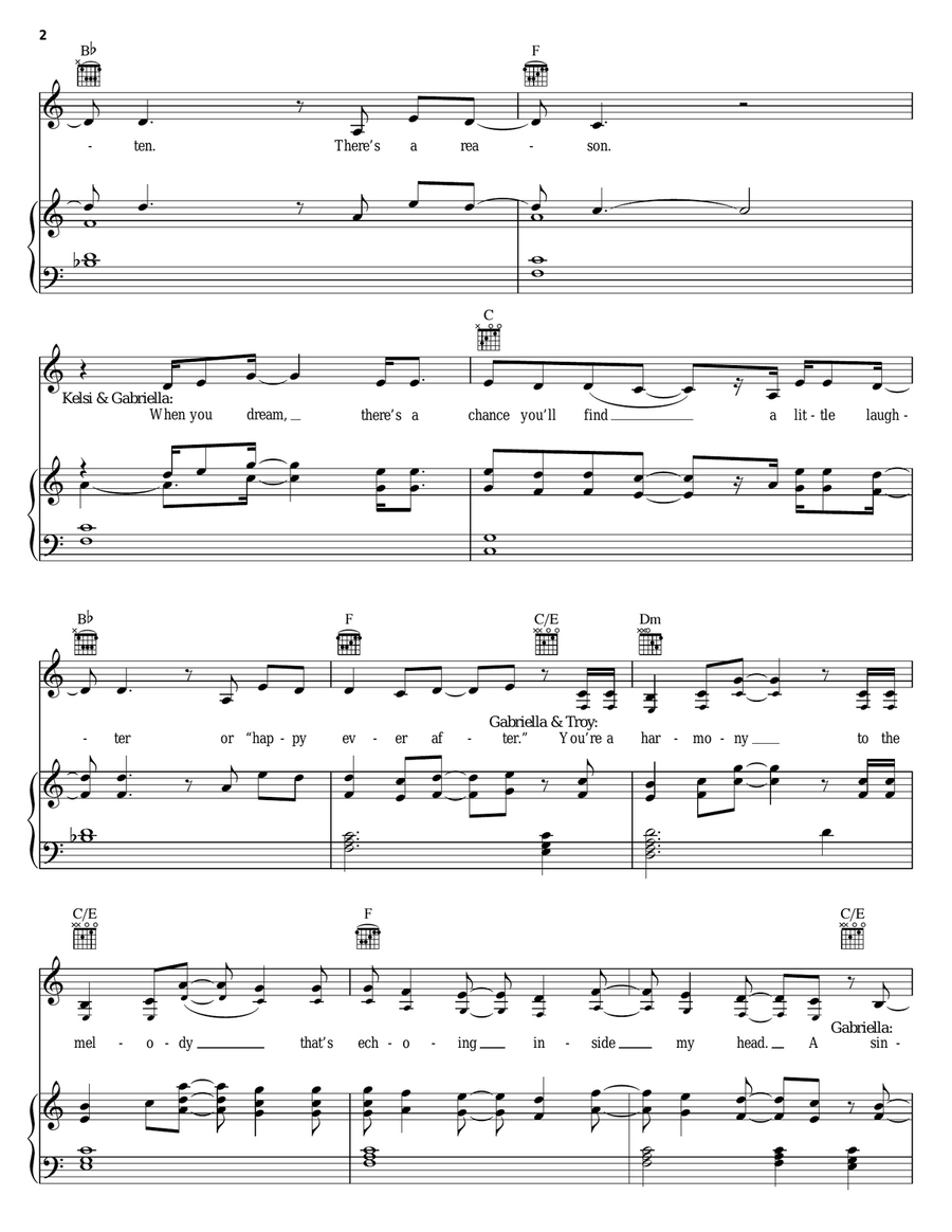 You Are The Music In Me (from High School Musical 2) Piano, Vocal, Guitar scores gallery preview page 2