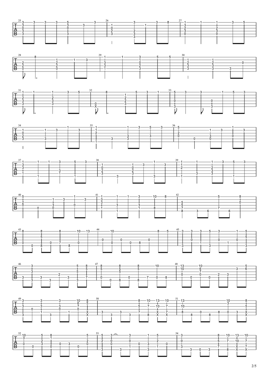 Take Me To Your Heart Acoustic Guitar scores gallery preview page 2