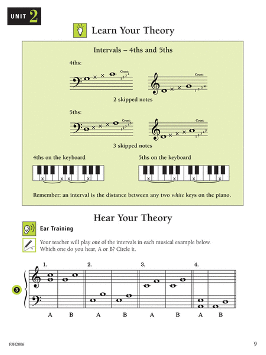 Write, Play, and Hear Your Theory Every Day, Book 1 Piano Method scores gallery preview page 3
