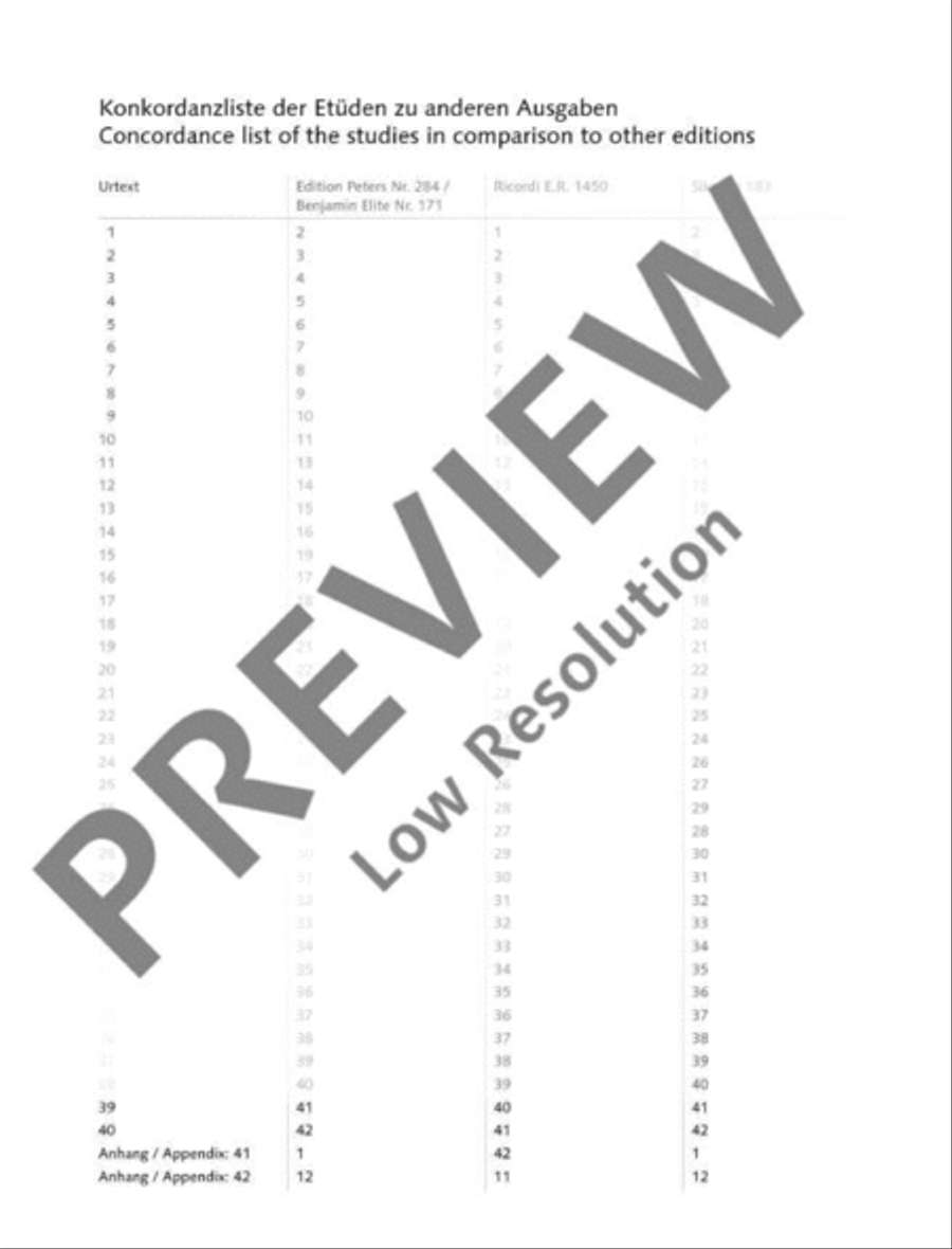 42 Studies or Caprices Violin Solo scores gallery preview page 17