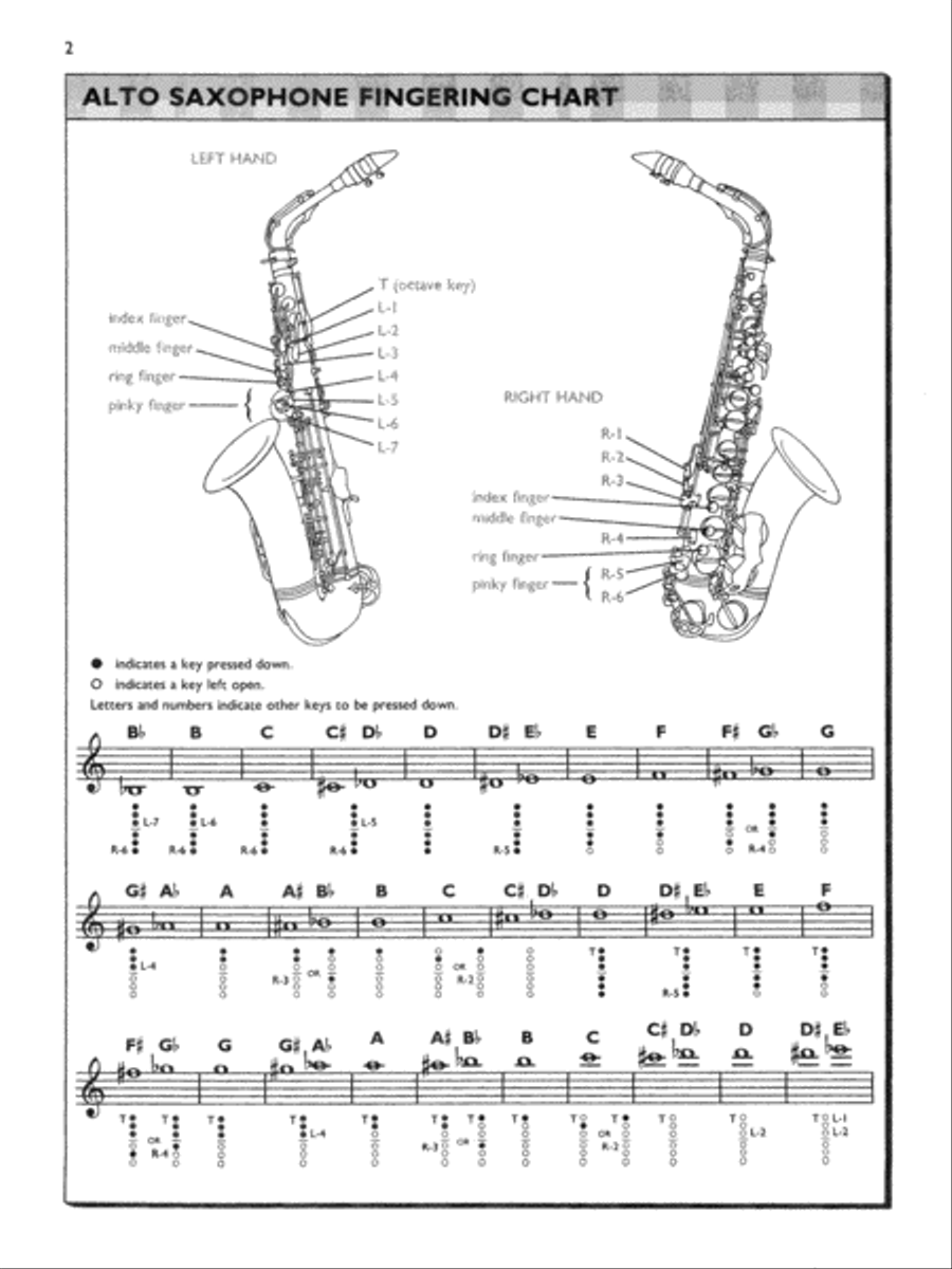 Yamaha Band Student, Book 2 Concert Band Methods scores gallery preview page 2