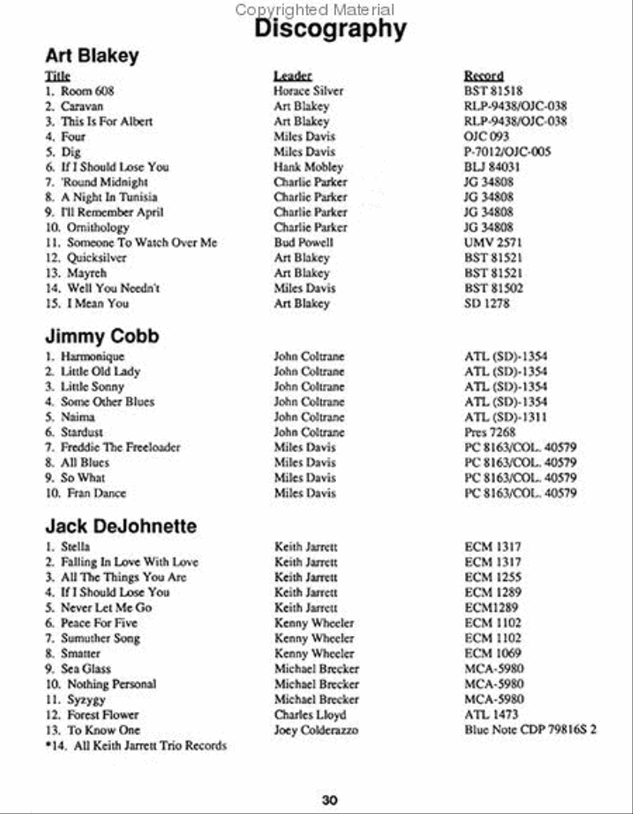 Maiden Voyage Drum Styles & Analysis Drum Set scores gallery preview page 5