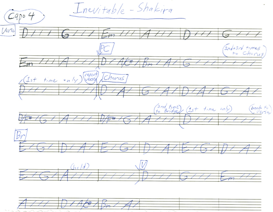 Inevitable Electric Guitar scores gallery preview page 1