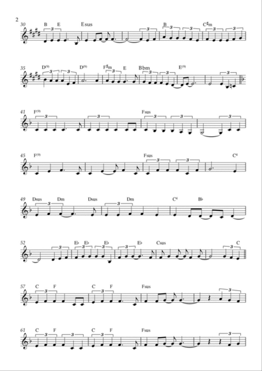 Don't Forget Me Don't Forget Me Easy Piano scores gallery preview page 2