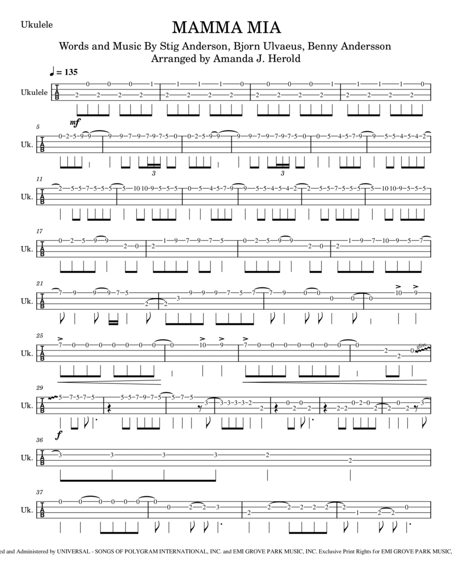 Mamma Mia Mamma Mia Ukulele scores gallery preview page 1