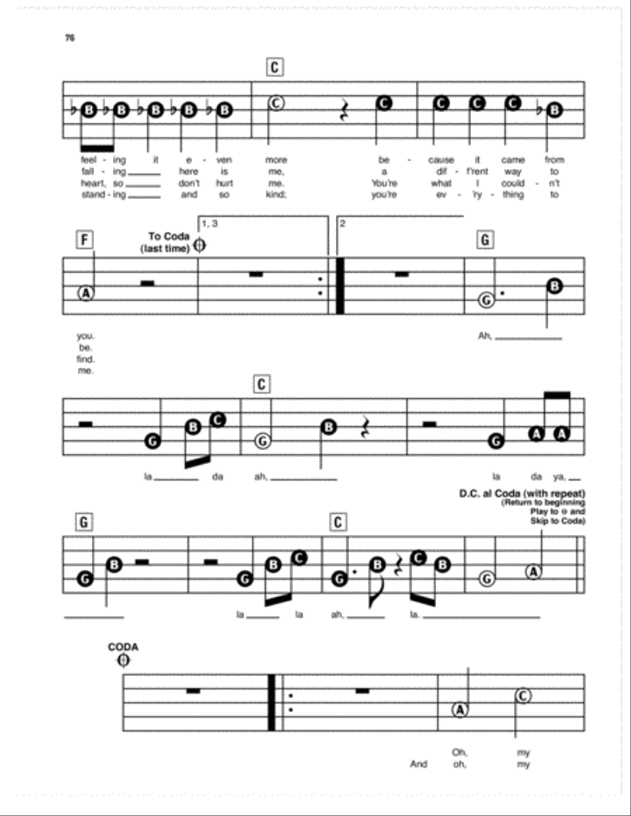 Dreams Electronic Keyboard scores gallery preview page 2
