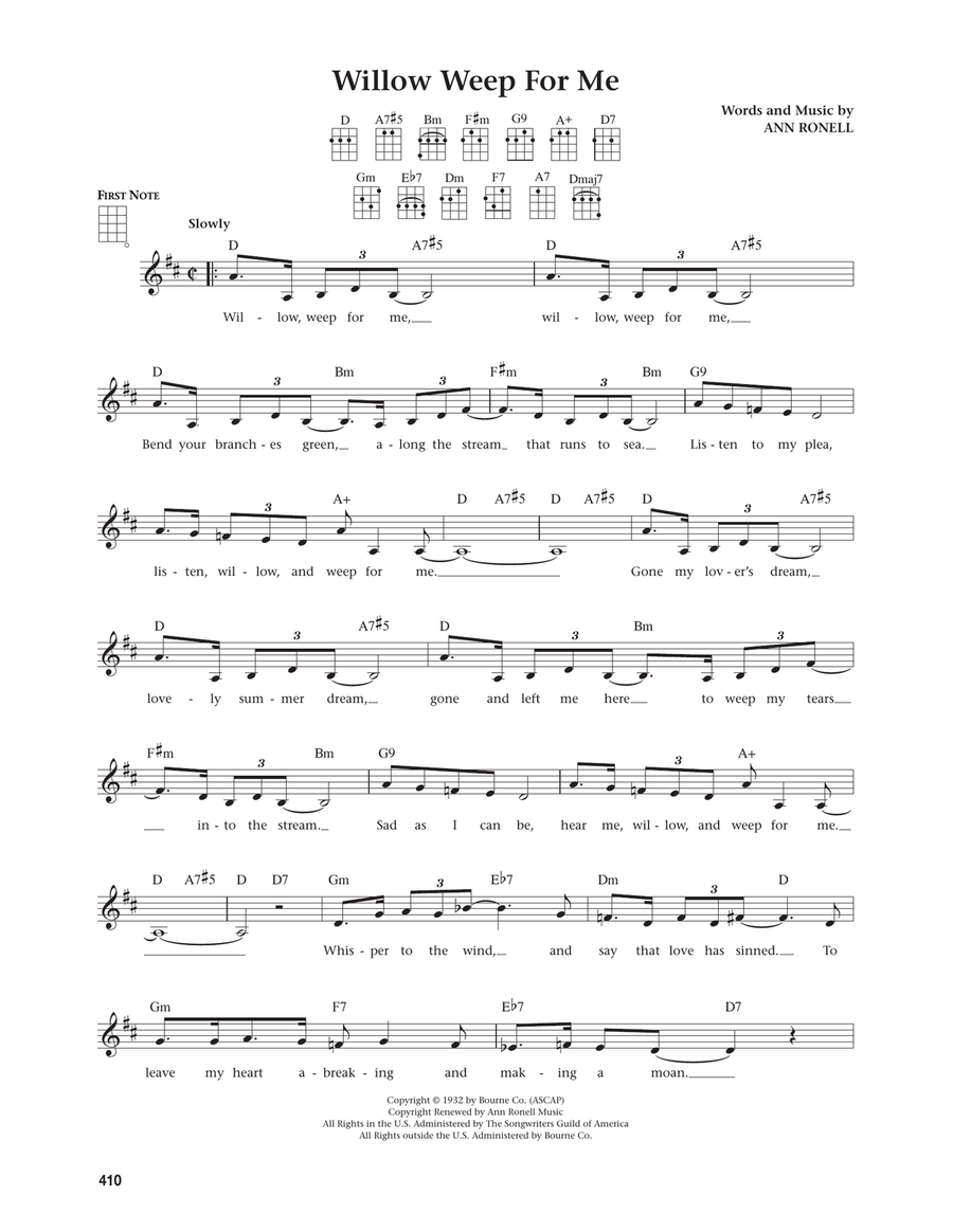 Willow Weep For Me (from The Daily Ukulele) (arr. Jim Beloff) Ukulele scores gallery preview page 1