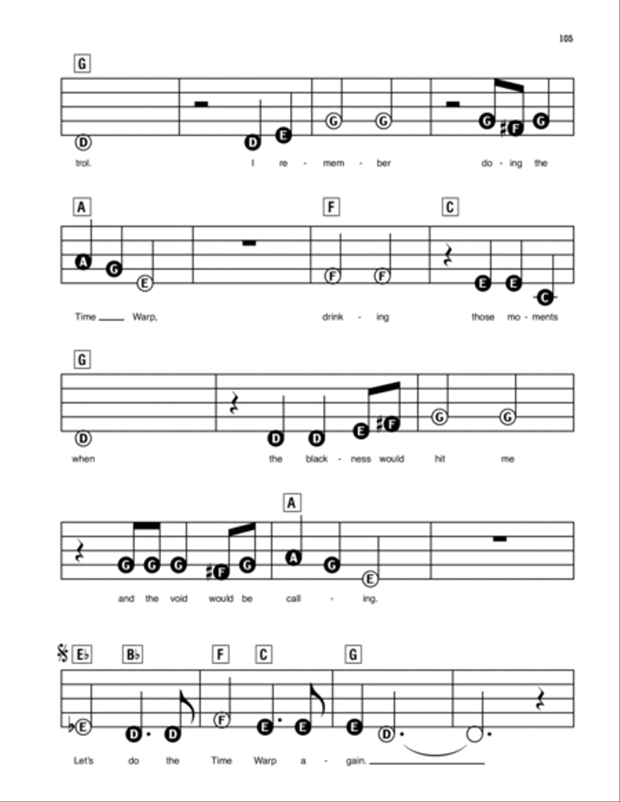 Time Warp (from The Rocky Horror Picture Show) Electronic Keyboard scores gallery preview page 2
