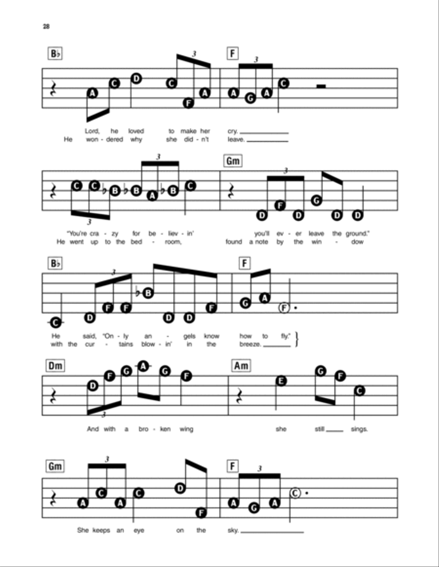 A Broken Wing A Broken Wing Electronic Keyboard scores gallery preview page 2