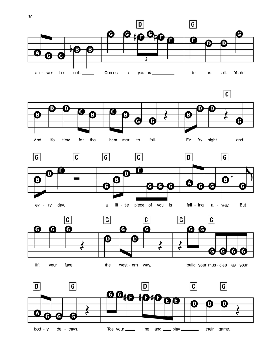 Hammer To Fall Electronic Keyboard scores gallery preview page 2