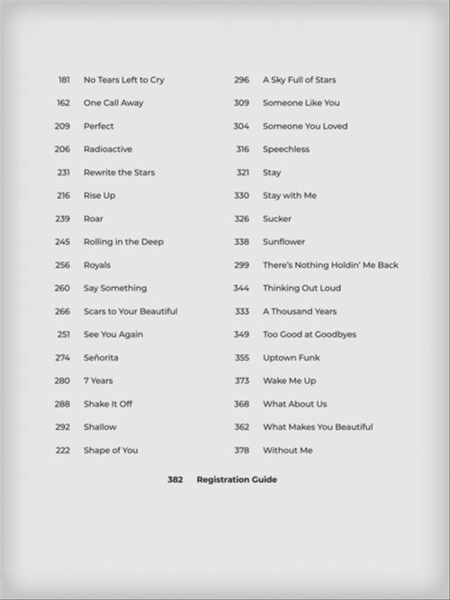 Songs of the 2010s: The New Decade Series – Updated Edition Electronic Keyboard scores gallery preview page 4