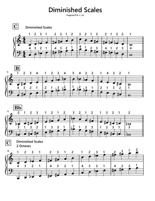 Diminished Scales (Fingered)