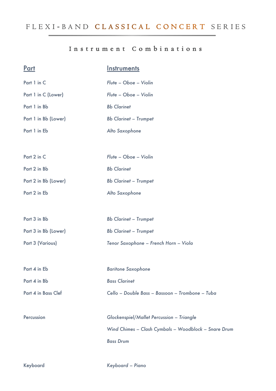 March From The Nutcracker (Flexible Instrumentation) Concert Band scores gallery preview page 3