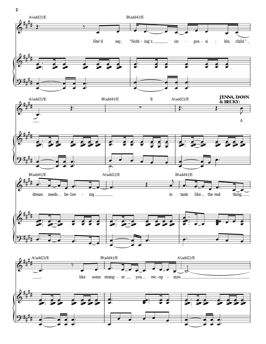 Soft Place To Land (from Waitress The Musical) Voice scores gallery preview page 2