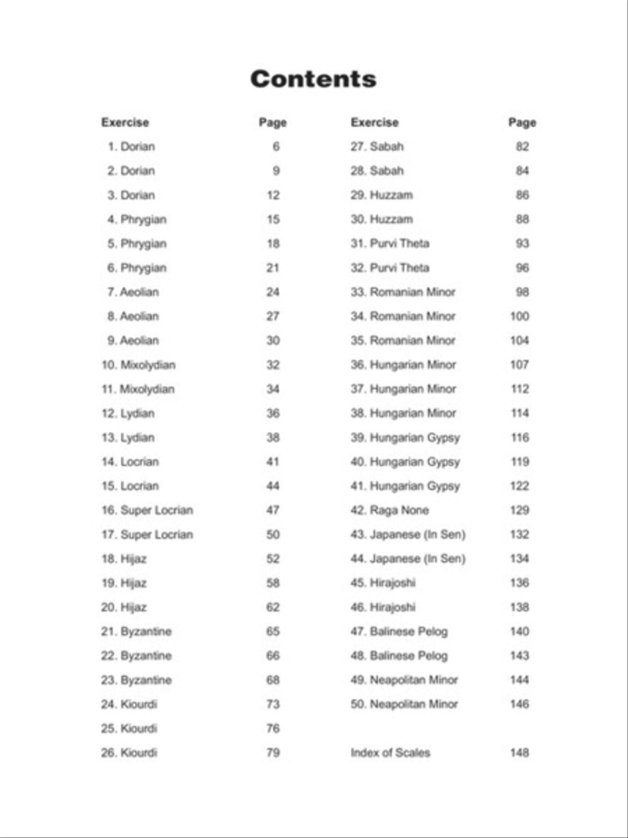 Modal Hanon Piano scores gallery preview page 3
