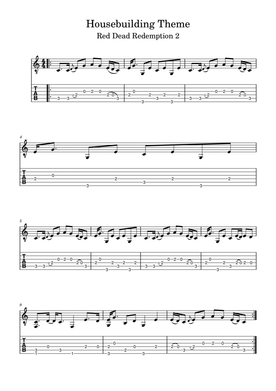 Housebuilding Theme (Red Dead Redemption 2) Electric Guitar scores gallery preview page 1