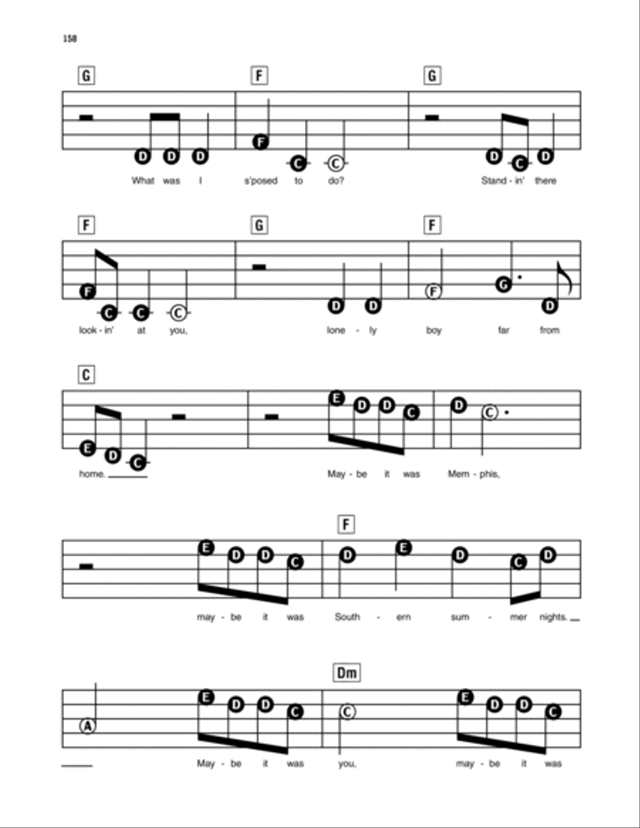 Maybe It Was Memphis Electronic Keyboard scores gallery preview page 2