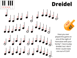 Book cover for The Dreidel Song