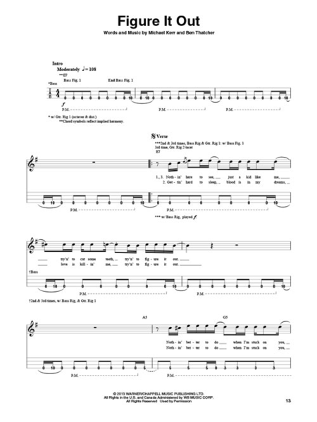 Royal Blood Guitar Tablature - Sheet Music
