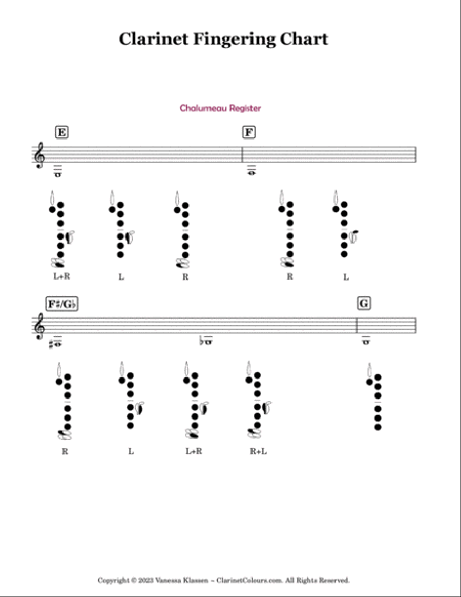 The Ultimate Clarinet Scale Book: Complete Levels 1-4 B-Flat Clarinet scores gallery preview page 5