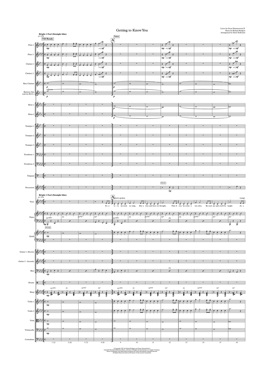 Getting To Know You Full Orchestra scores gallery preview page 1