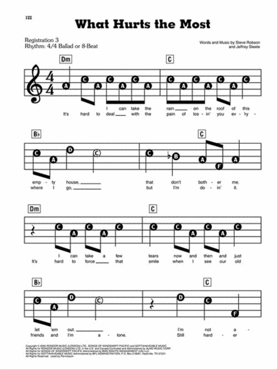 Top Country Songs Electronic Keyboard scores gallery preview page 4