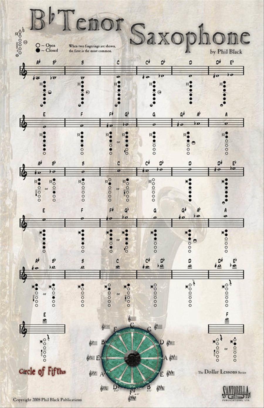 Instrumental Poster Series - Bb Tenor Sax Tenor Saxophone scores gallery preview page 1