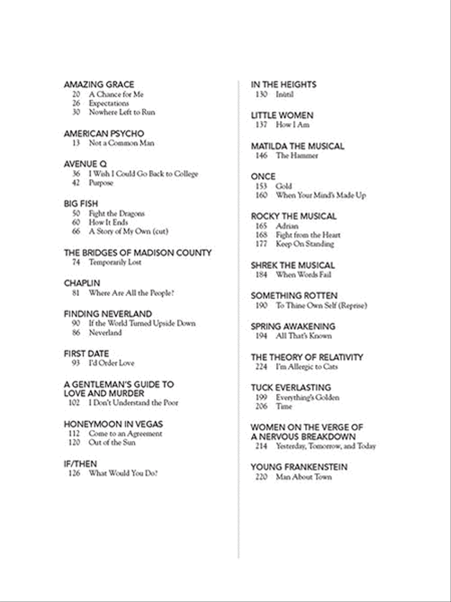 Contemporary Theatre Songs – Baritone Voice scores gallery preview page 2
