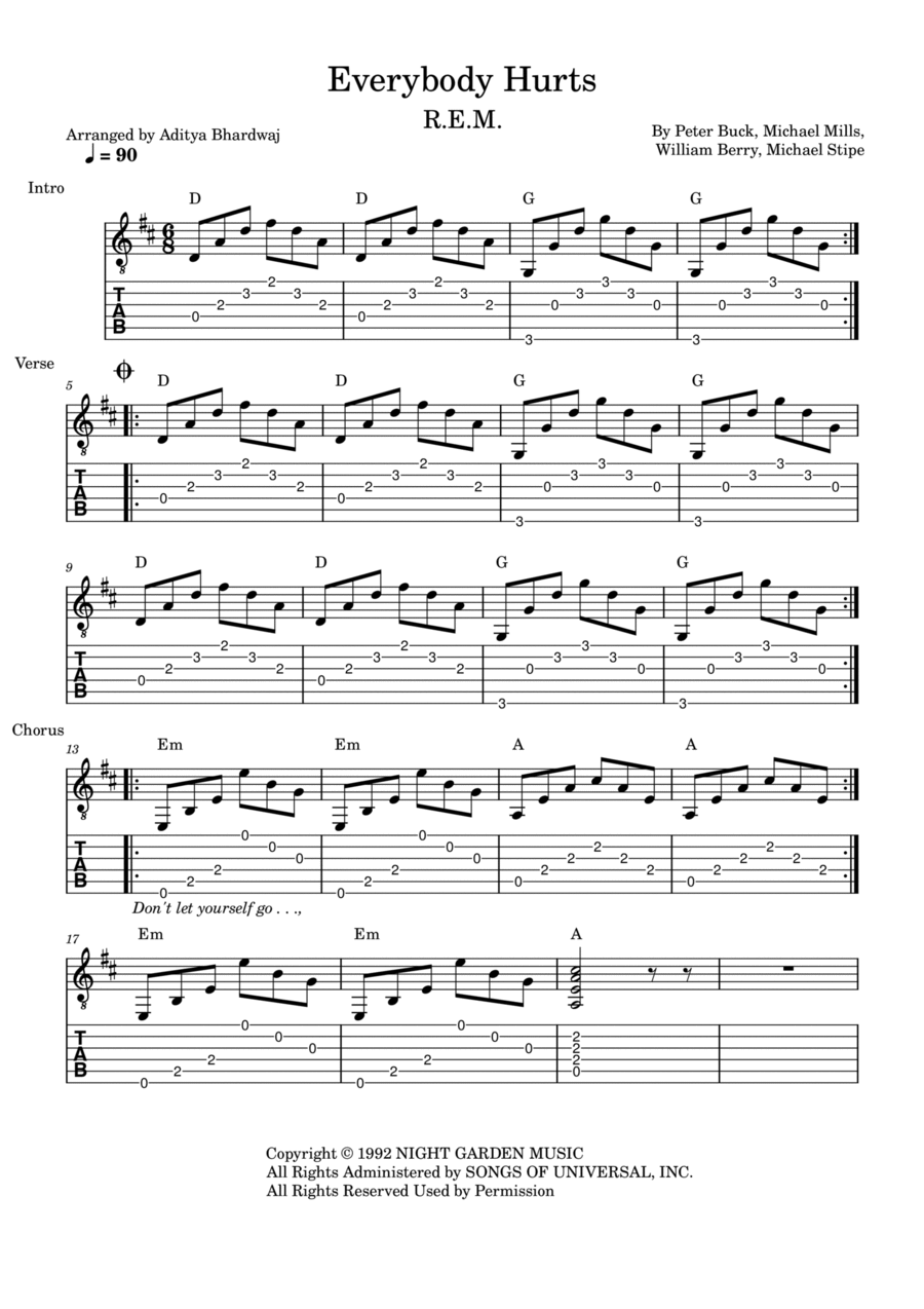 Everybody Hurts Electric Guitar scores gallery preview page 1