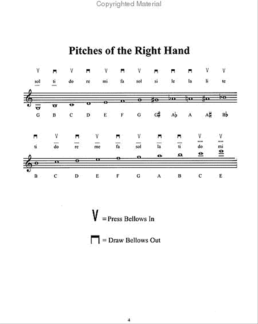 Button accordion sheet music hotsell