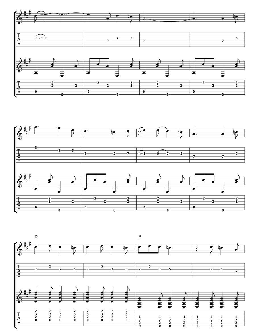 F.B.I. Acoustic Guitar scores gallery preview page 2