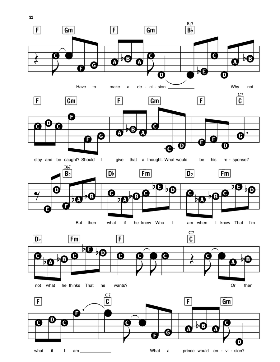 On The Steps Of The Palace (Film Version) (from Into the Woods) Electronic Keyboard scores gallery preview page 3