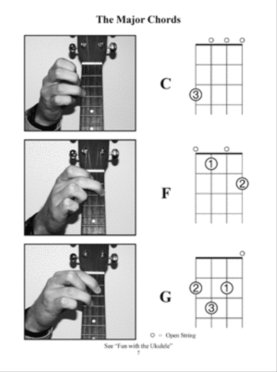 Left-Handed Ukulele Chords Ukulele scores gallery preview page 2