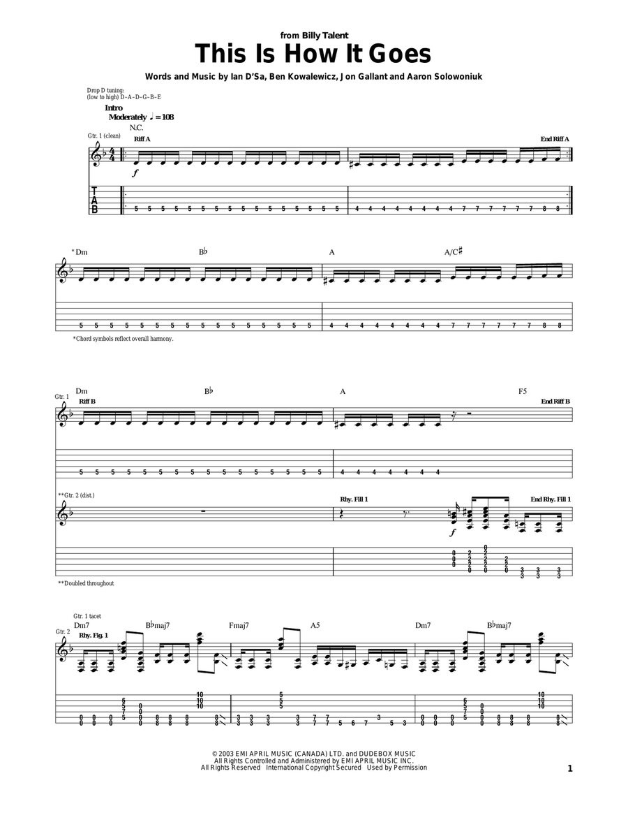 This Is How It Goes Electric Guitar scores gallery preview page 1