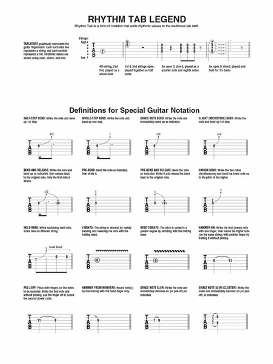 Weezer - Weezer (The White Album) Electric Guitar scores gallery preview page 5