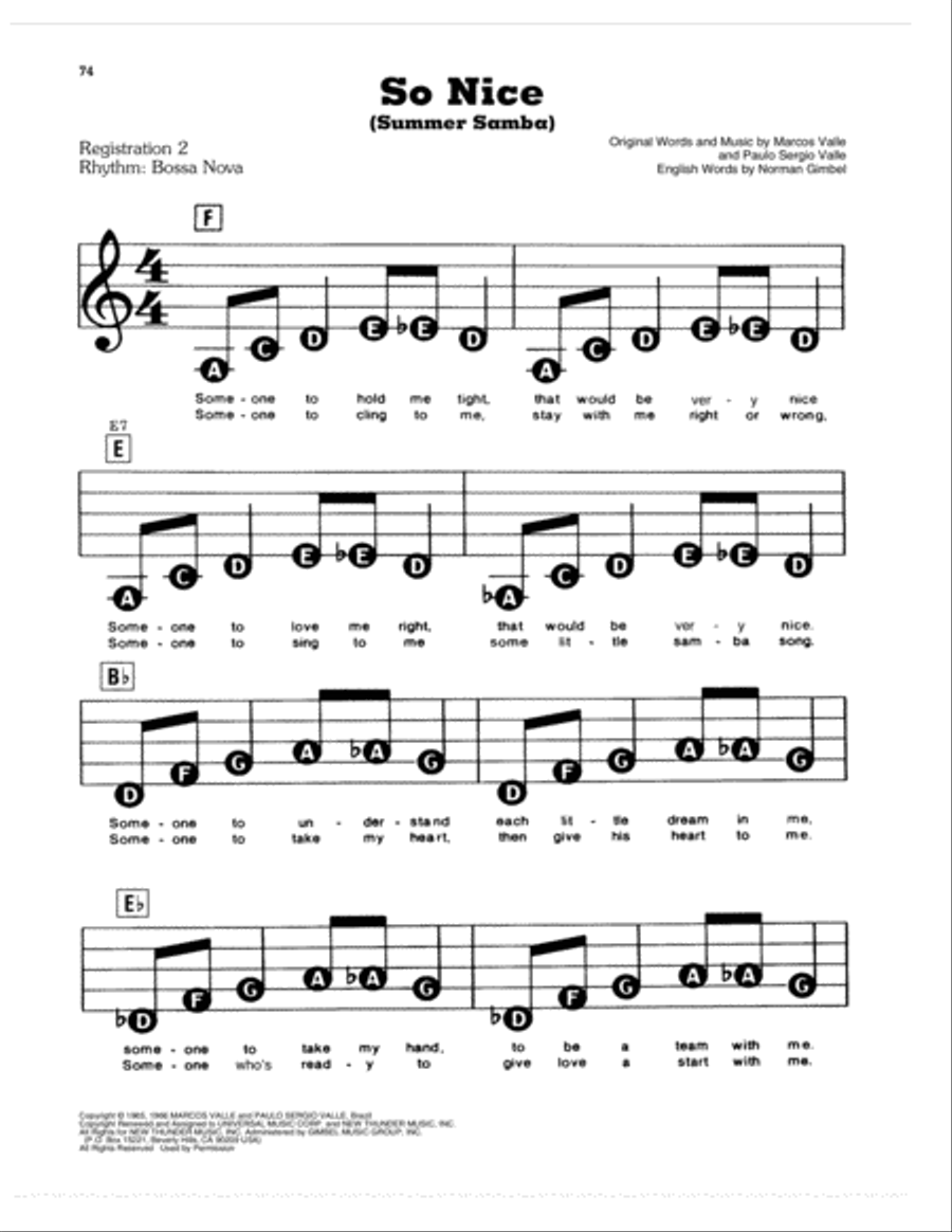 So Nice (Summer Samba) Electronic Keyboard scores gallery preview page 1