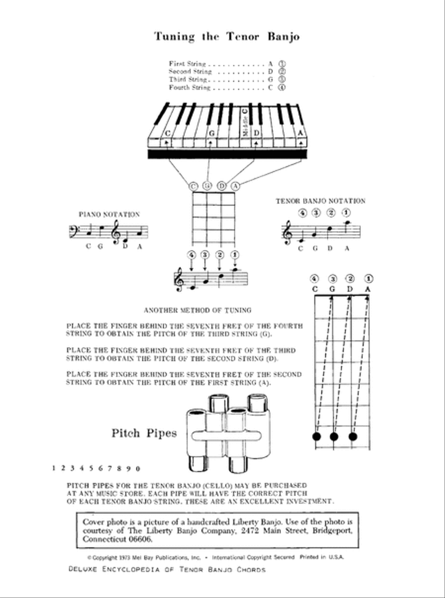 Tenor Banjo Chord Encyclopedia