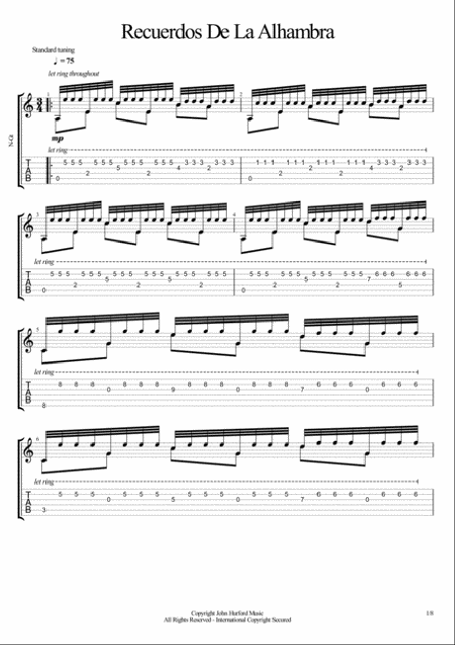 Recuerdos Del La Alhambra Acoustic Guitar scores gallery preview page 1