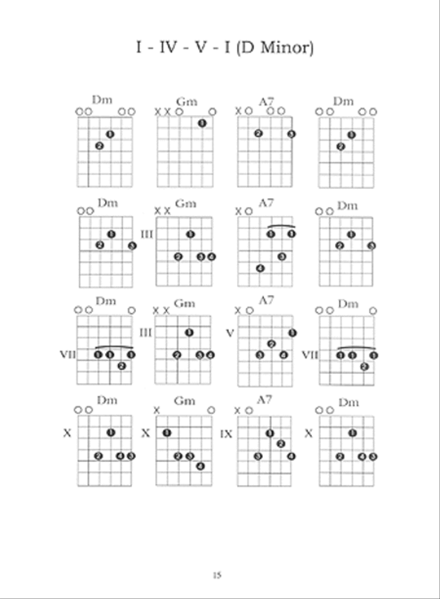 Dadgad 7 string top