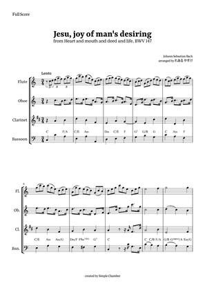 Jesu, Joy of Man’s Desiring for Woodwind Quartet by Bach BWV 147
