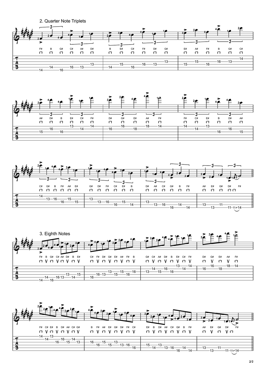 F# Ionian Mode Exercises - Ascending and Descending in 4ths Acoustic Guitar scores gallery preview page 2