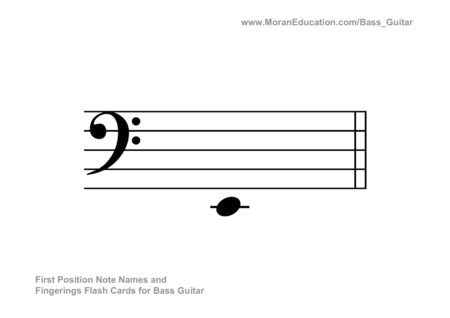 Bass Guitar First Position Note Names and Fingerings Flash Cards