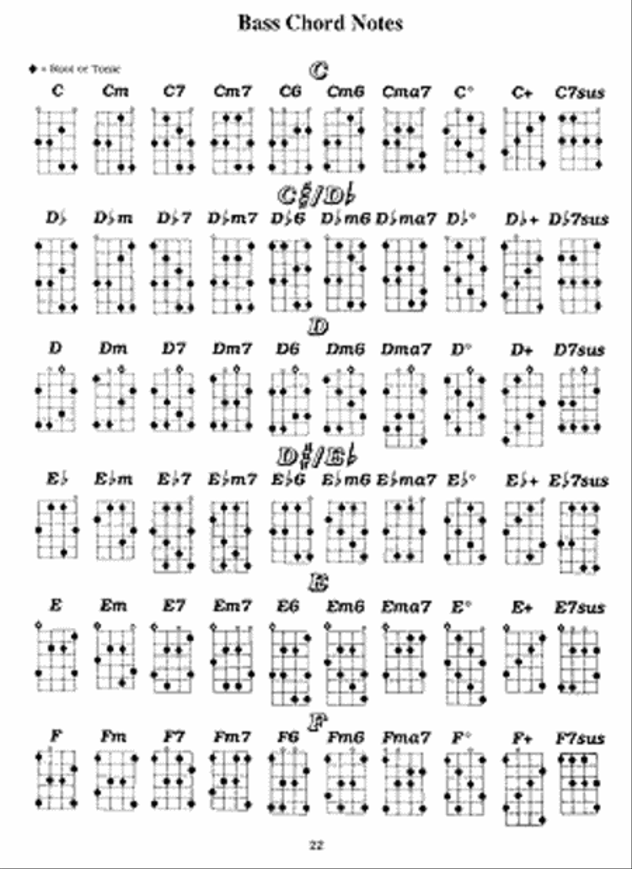 Easiest Electric Bass Book Bass Guitar scores gallery preview page 2