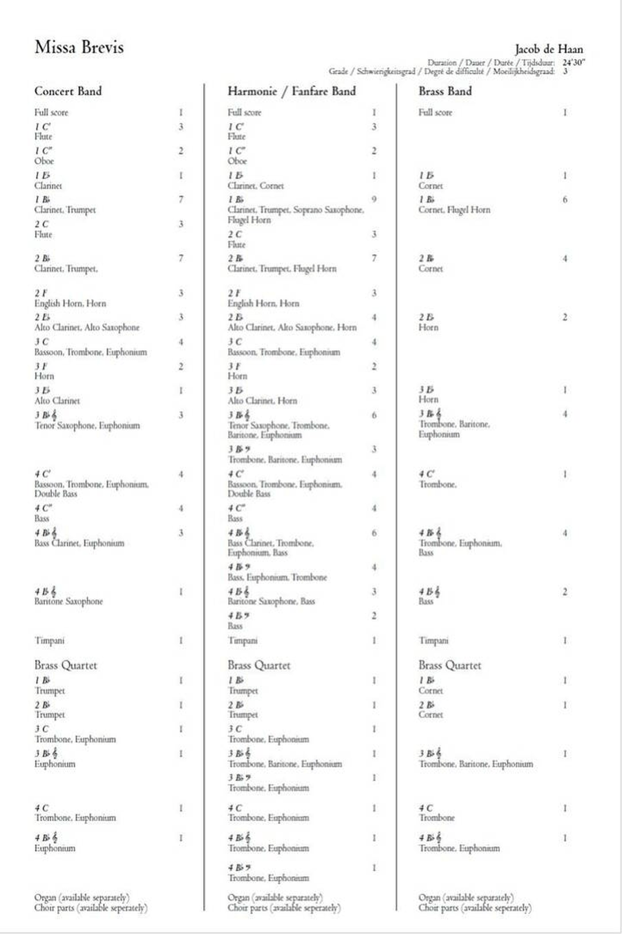 Missa Brevis Choir scores gallery preview page 2