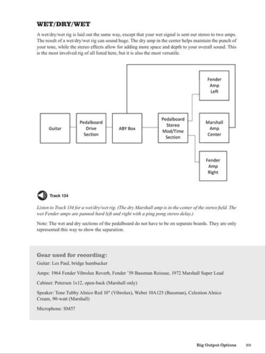 How to Get Great Guitar Tones Guitar scores gallery preview page 6