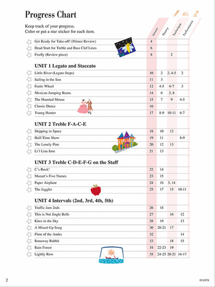 Piano Adventures Level 1 - Lesson Book (2nd Edition)